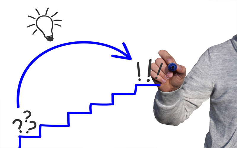 Orientación a Resultados